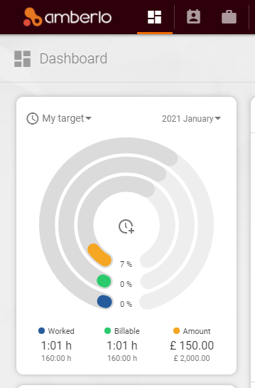 How-to-Customize-Time-Targets2