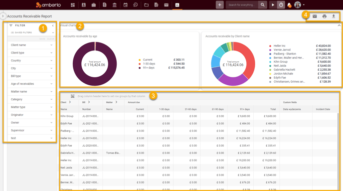 AccountsReceivableReport1
