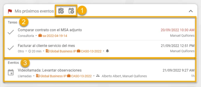 Proximos eventos puedes