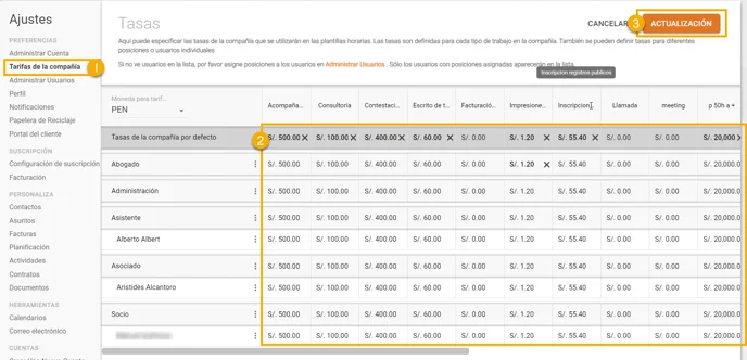 Company rates ES