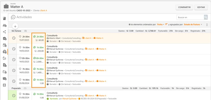 Cómo configurar y usar Presupuestos de Volumen de Horas_8