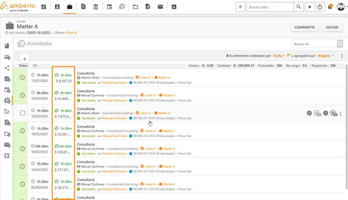 Cómo configurar y usar Presupuestos de Volumen de Horas_10