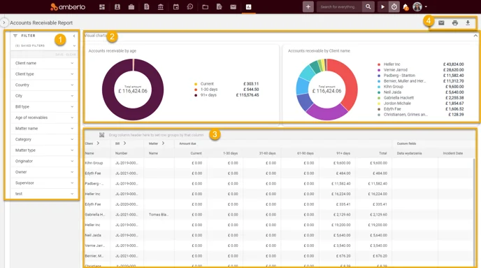 AccountsReceivableReport1