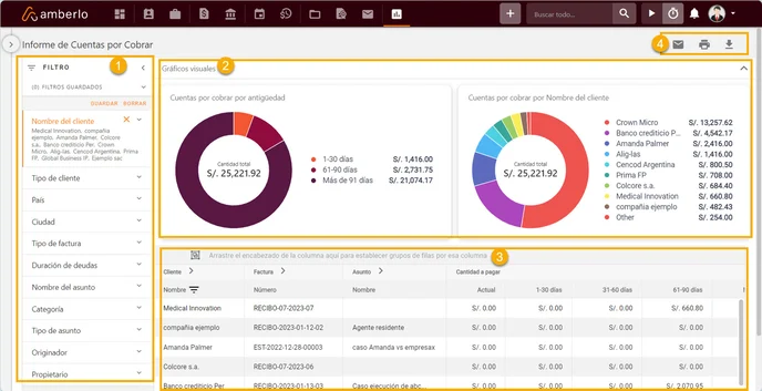 Cómo encontrar y usar el Informe de Cuentas por Cobrar1